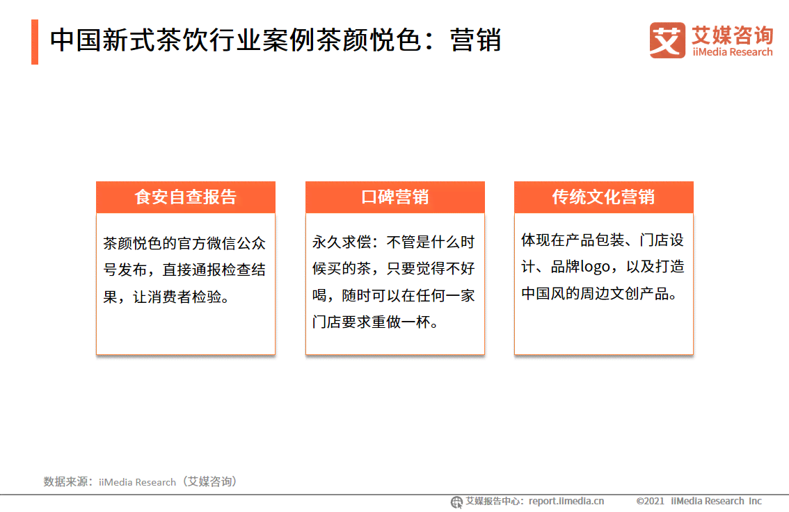 茶颜悦色ai设计分析报告