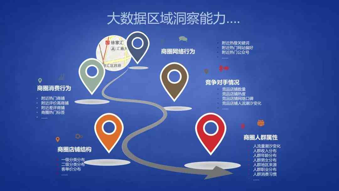 ai大数据获客平台是干什么的：如何高效获取潜在客户？