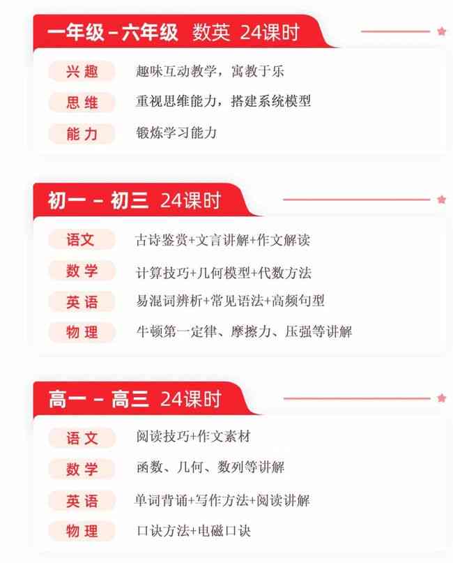 全面解析：斑马AI美术辅导老师课程内容与教学亮点