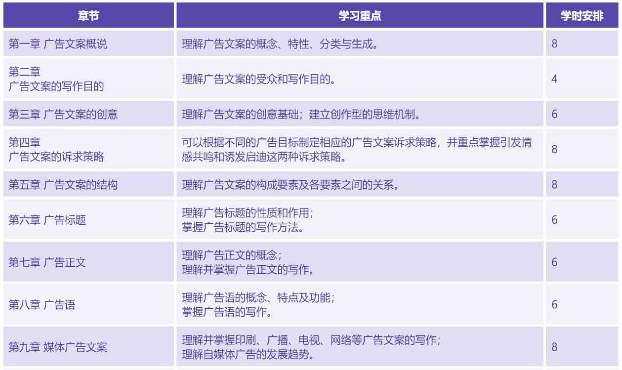 斑马ai课文案：Slogan及课程内容解析，广告语汇编与观众反馈综述