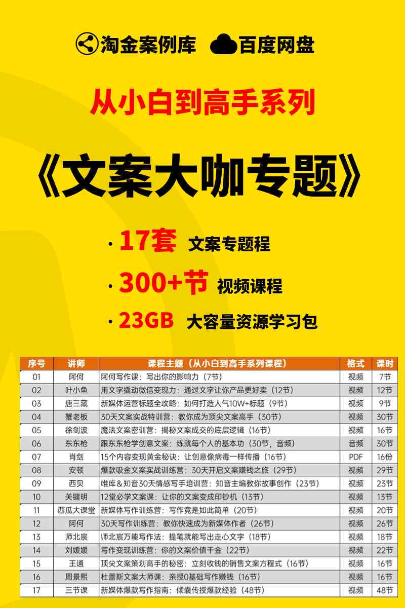 淘金阁文案素材大全：一站式搜索平台，满足各类写作素材需求