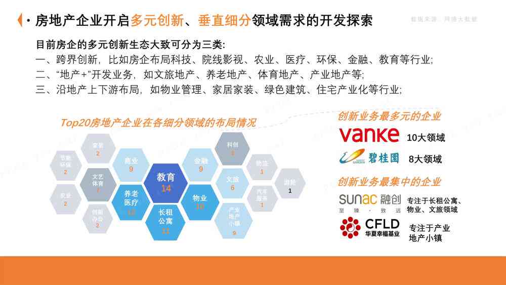 深入探究：AI技术在多领域的应用与未来发展趋势解析