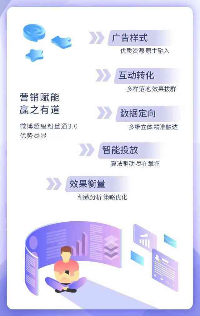 ai产品招商首页文案：智能科技引领未来，共创财富新篇章，全面招募合作伙伴