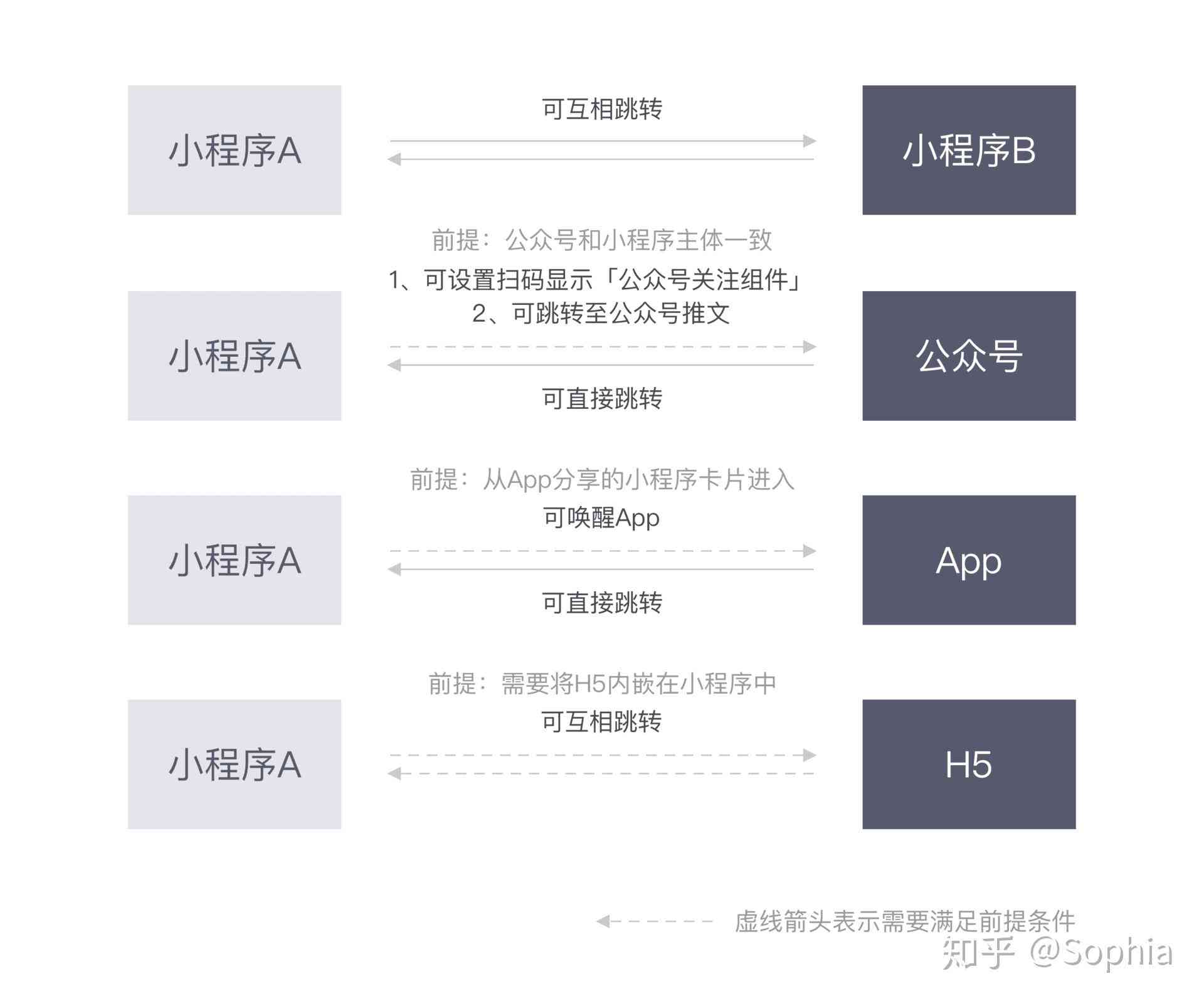 深度解析：AI创作账号矩阵的构建、应用与优势，全面解答用户关注的热点问题