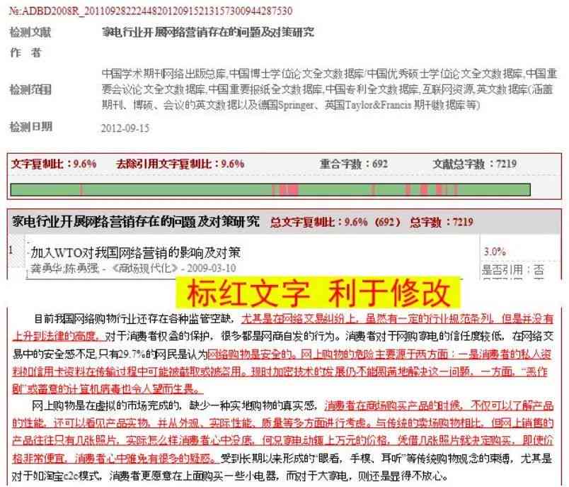 论文检测率是什么意思：含义、结果解读、规则、检测部分及合格标准