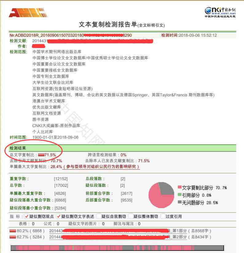 论文检测率是什么意思：含义、结果解读、规则、检测部分及合格标准