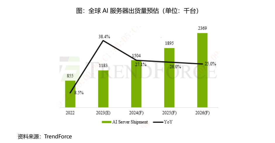 AI文学创作及其产业链相关股票全景解析：投资潜力与市场趋势一览