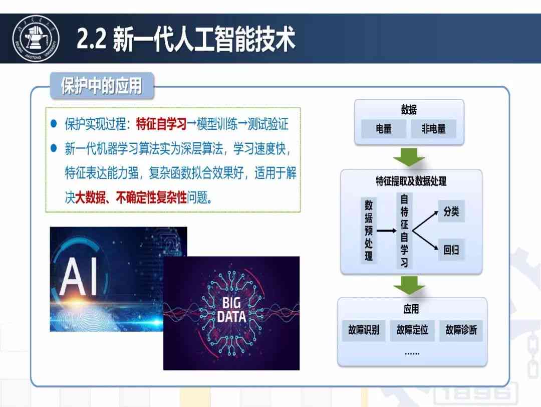 人工智能课程综合实践与项目研究报告：涵理论应用、技术解析与成果评估