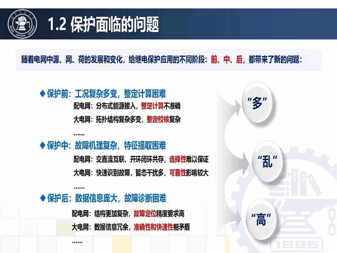 人工智能课程综合实践与项目研究报告：涵理论应用、技术解析与成果评估