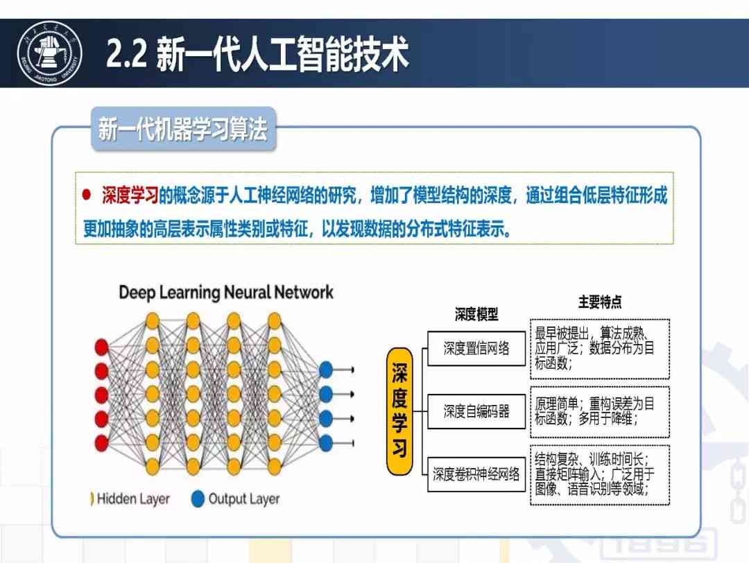 人工智能课程综合实践与项目研究报告：涵理论应用、技术解析与成果评估