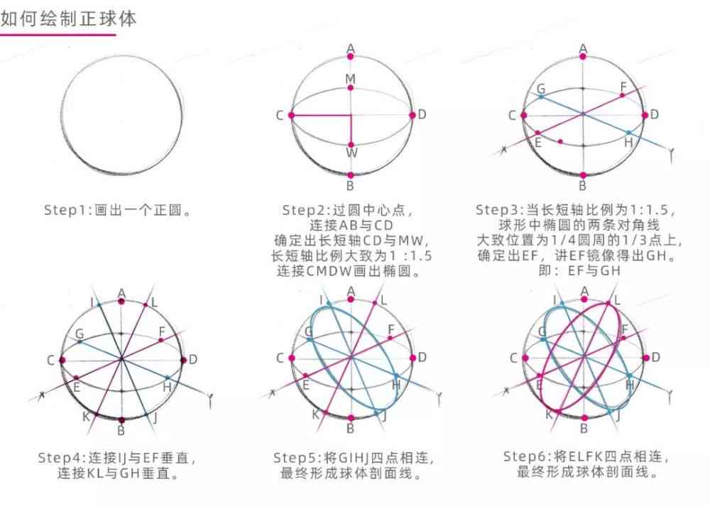 ai怎么进行二式创作：创作教学与绘画技巧解析