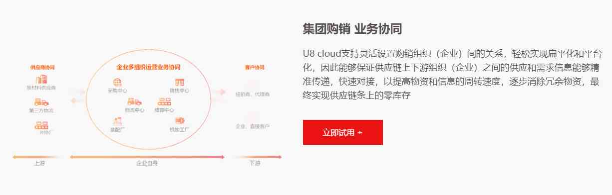 易米网络科技：探秘其业务范围及公司概况