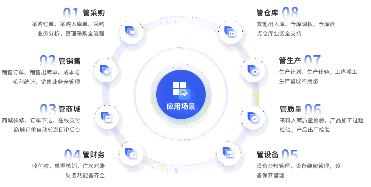 易米网络科技：探秘其业务范围及公司概况