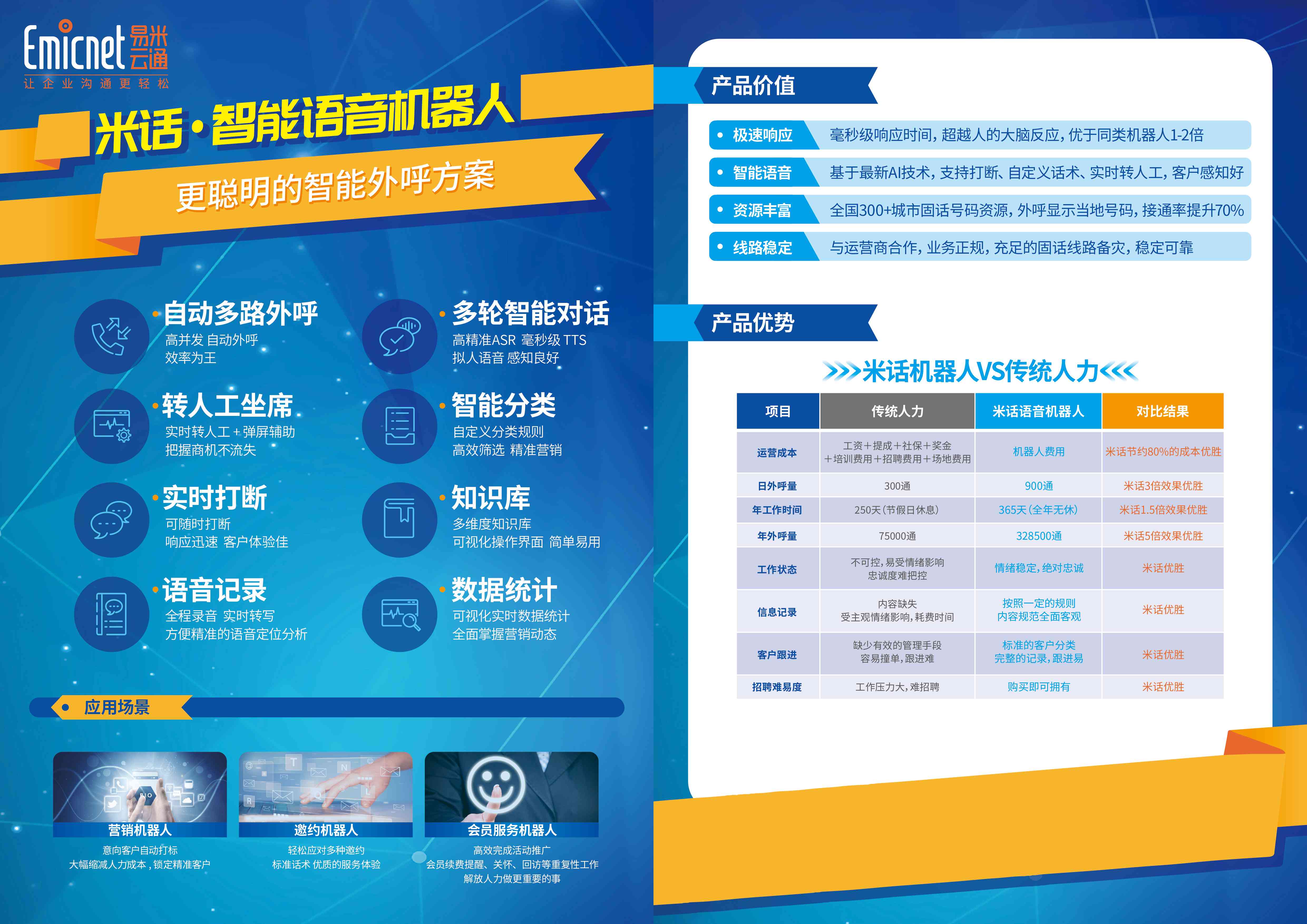 易米智能科技：公司评价 招聘信息 官方网站 网络科技公司简介