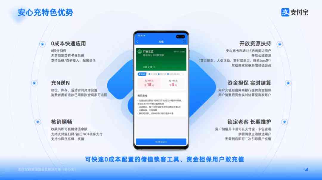 打造银行AI驱动的智能化私域营销策略：全面覆客户关系与旅程优化方案设计