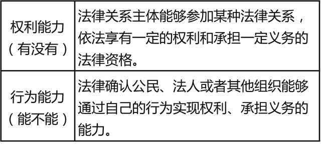 开题报告代写算作弊吗：涉及作弊与法律后果分析及影响探讨