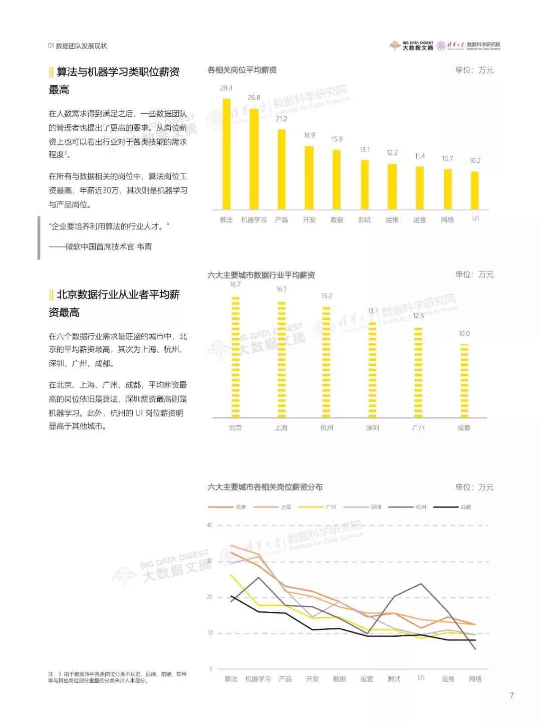 合肥松鼠ai现状调查报告：校区分析、总结及联系方式一览
