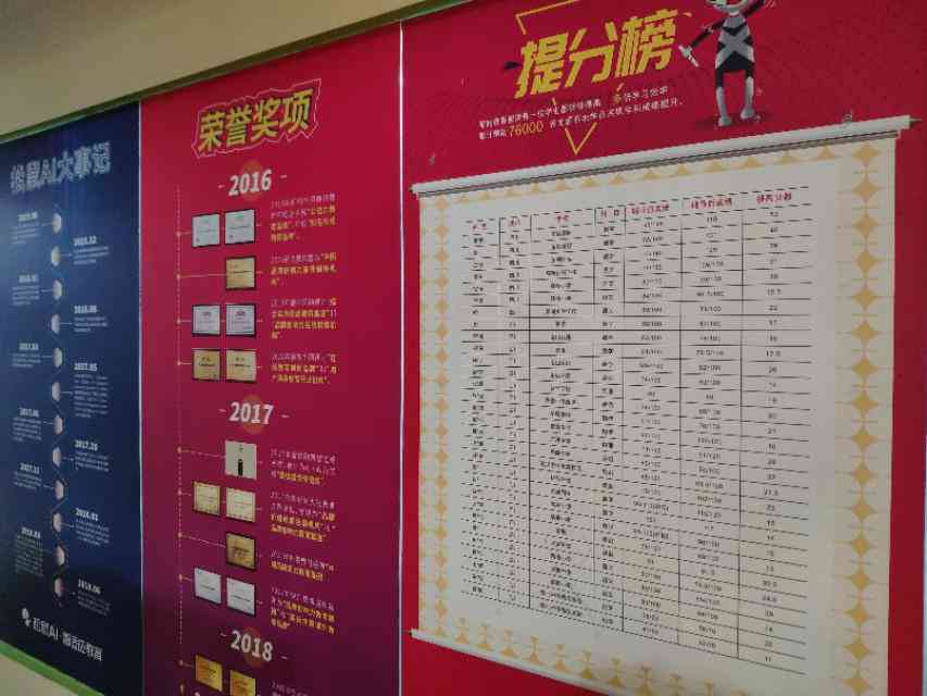 合肥地区松鼠AI技术发展与应用现状综合调研报告总结