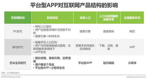 合肥松鼠AI应用全景解析：现状、发展趋势与用户关切调查报告