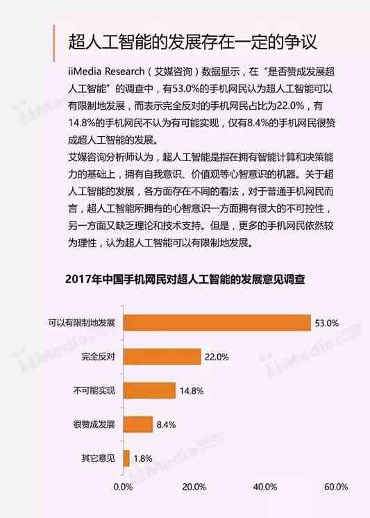 合肥松鼠AI应用全景解析：现状、发展趋势与用户关切调查报告