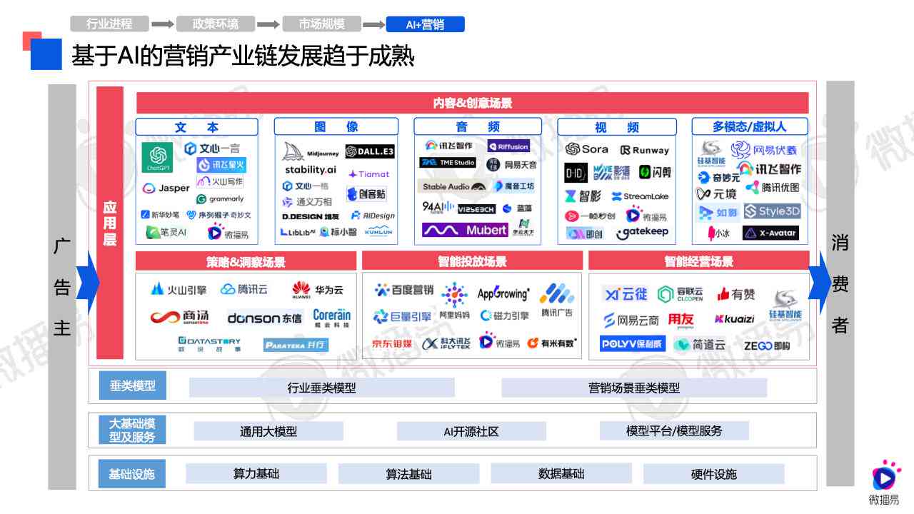 ai问答机器人：版、2024年发布与备案全解析