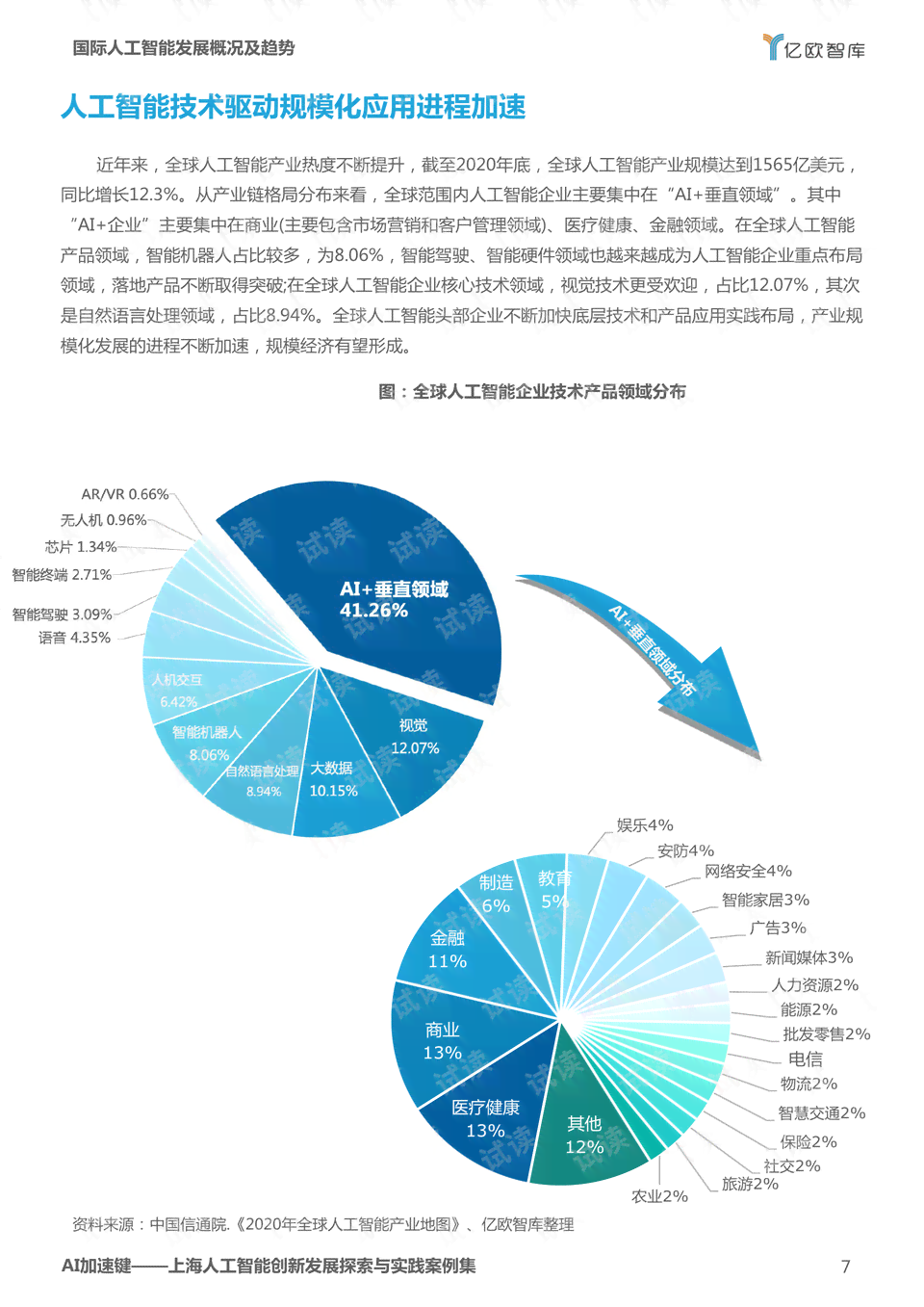 '创新AI智能写作系统研发与优化'