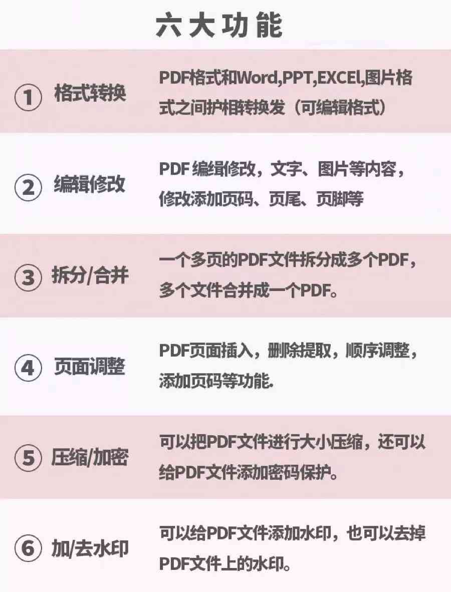 ai数学论文写作软件有哪些：编辑与编写工具推荐