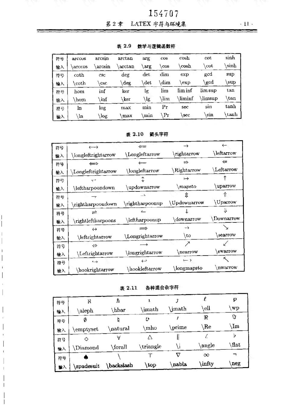 数学系写论文一般用什么软件：推荐及优缺点分析
