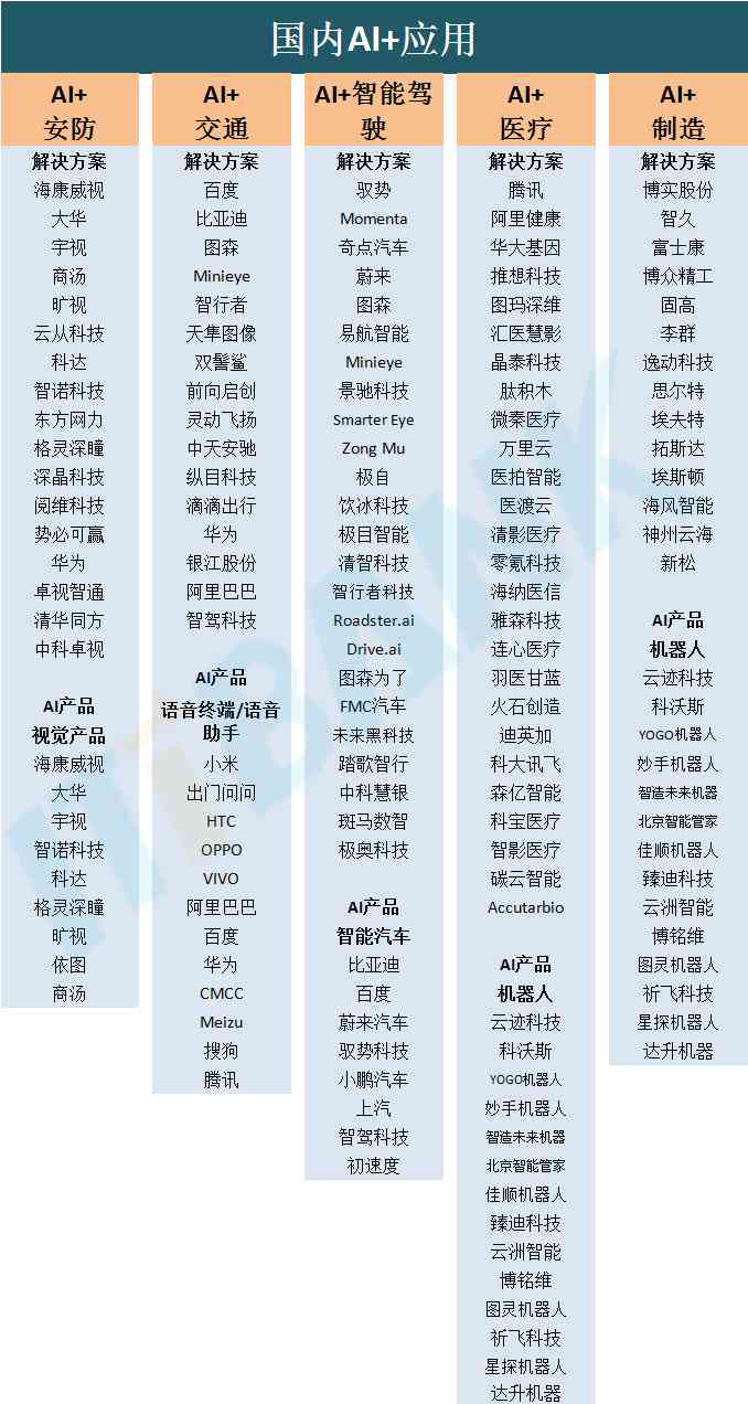 AI创作出的侵权行为及其处理方法与定义探讨