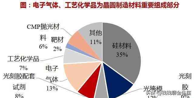 AI创作出的侵权行为及其处理方法与定义探讨