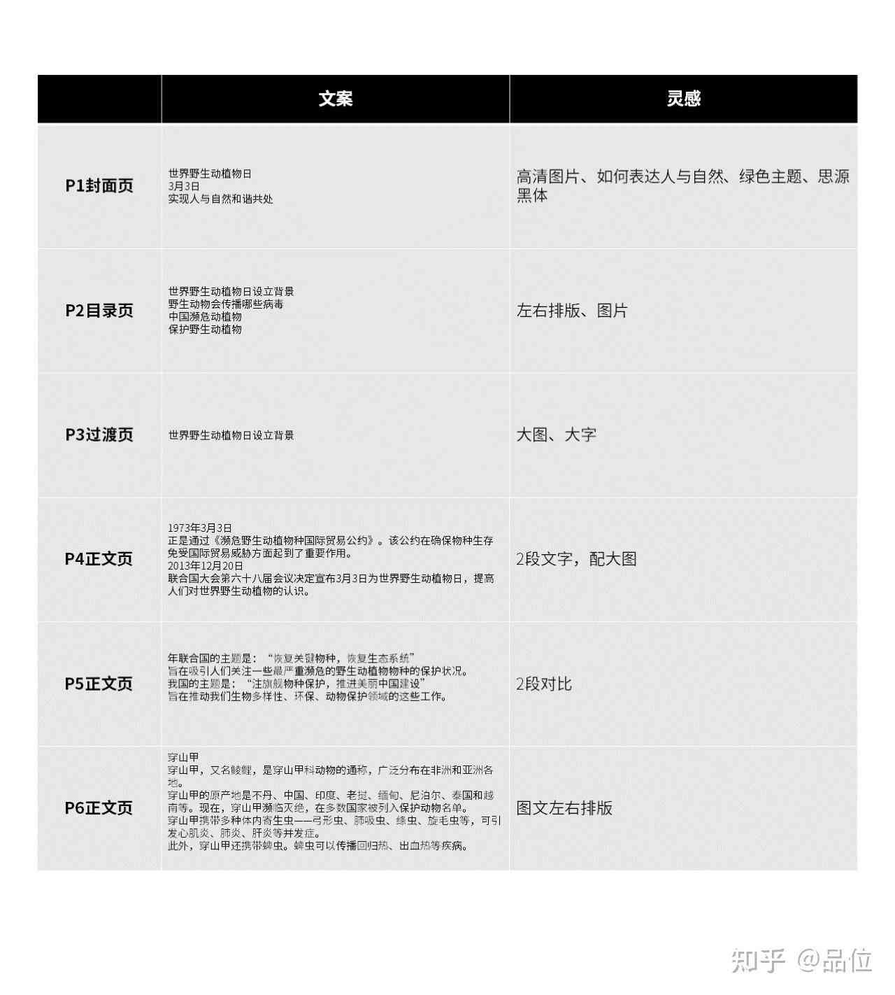 全面解析：文案2ai原曲创作指南与灵感汇集