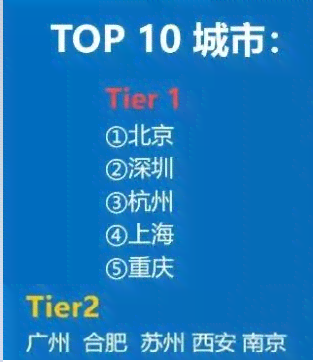 AI智能写作助手：免费推荐Top 10高效写作，全面满足创作需求
