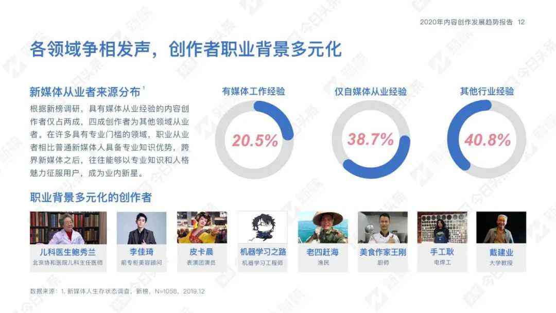 头条创作文章收益解析：创作者赚钱全攻略与收入真相揭秘
