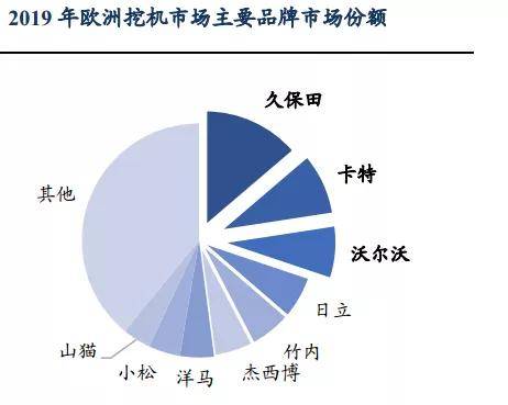 高CEO深度洞察：未来经济发展趋势与机遇