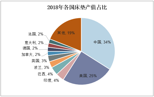 深度剖析：高投资策略与市场影响力解读