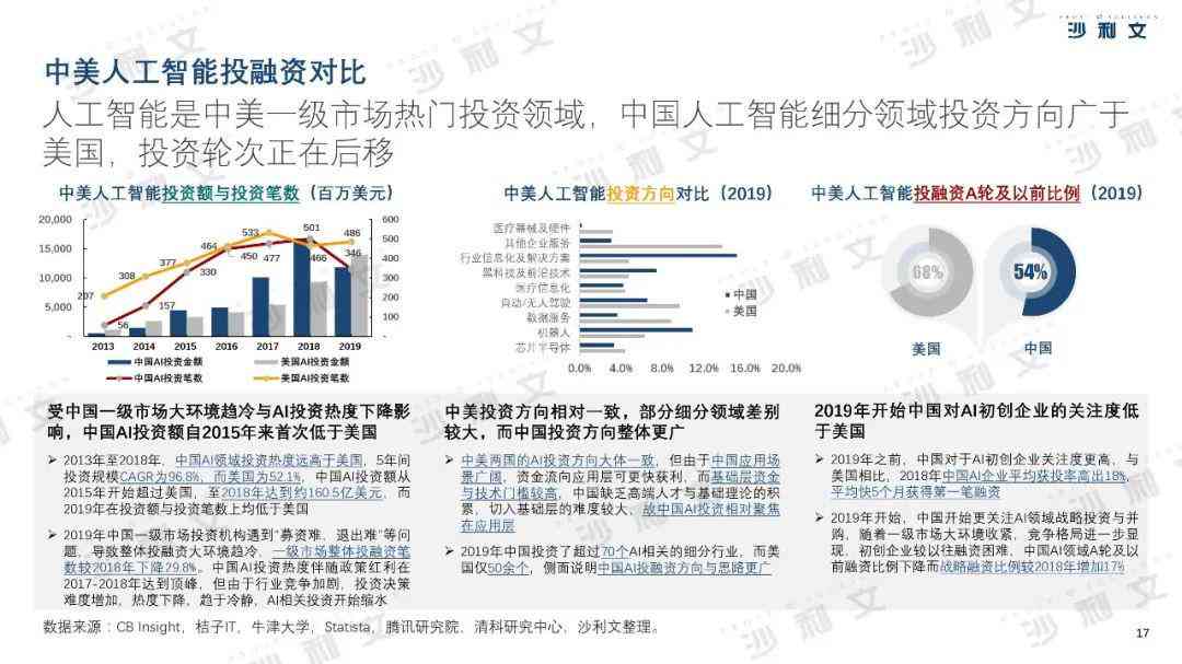 全面解析人工智能在作文素材中的应用与影响