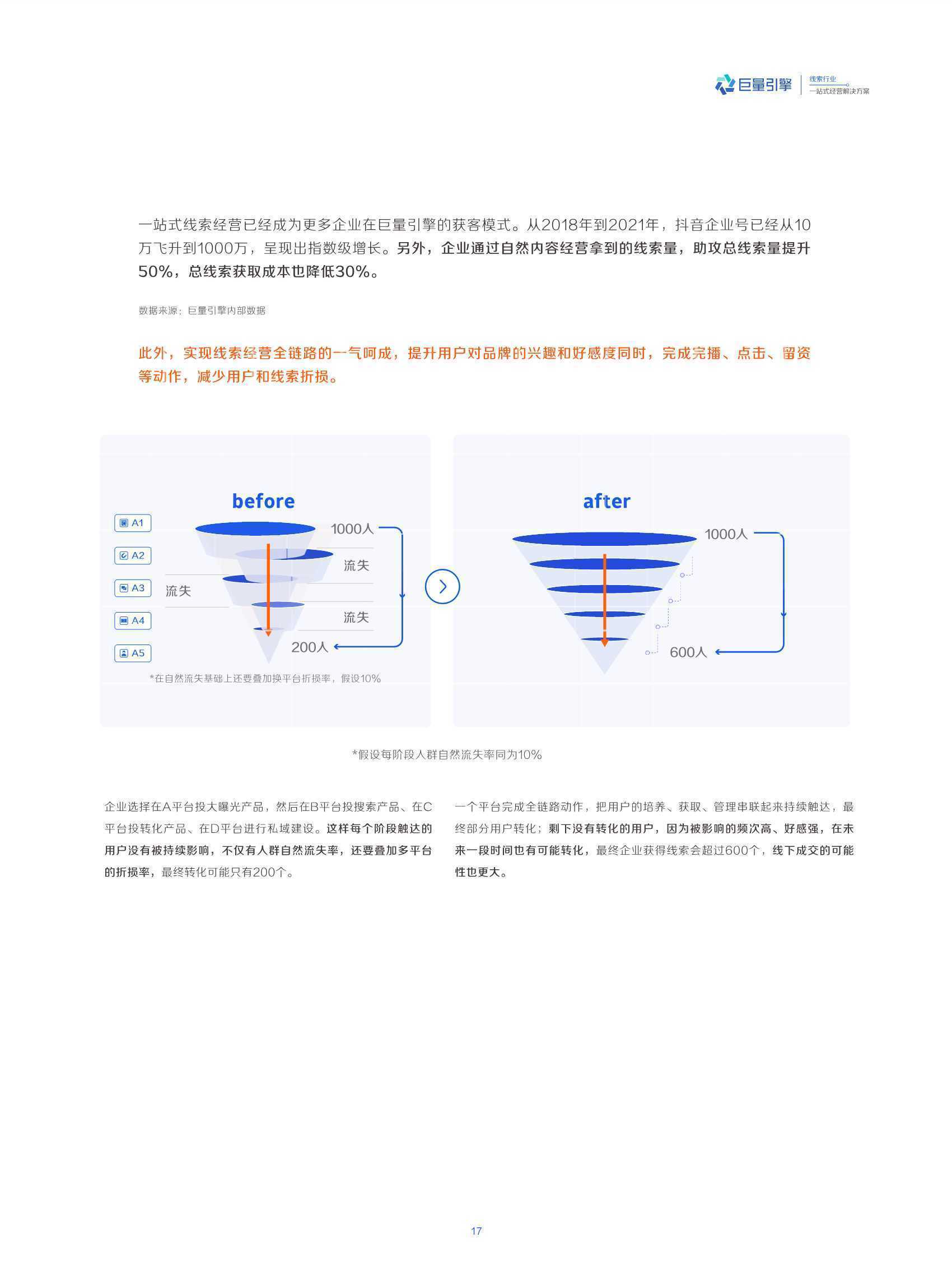 全方位掌握巨量引擎工具：深度解析与应用策略指南