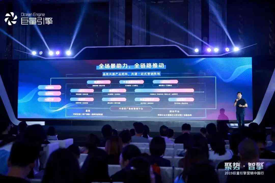 巨量引擎api怎么接入手机、电脑、网页及开放平台接口对接方法
