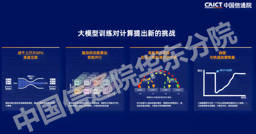 '提升文案编辑与优化技能：高效处理能力训练'