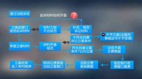 AI智能创作平台与安装教程：覆主流平台及使用指南