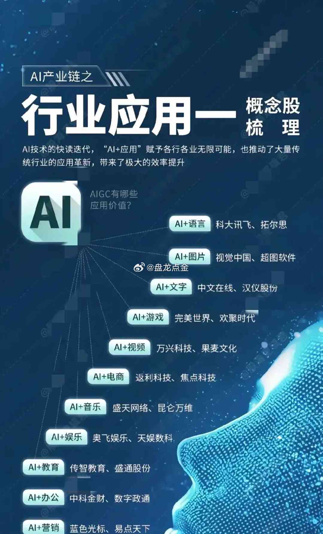 ai智能公司产品介绍文案范文：大全与写作指南