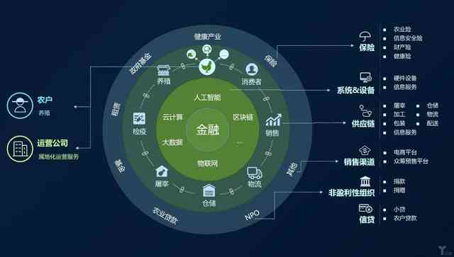 智能科技革新：AI智能公司全新产品功能与优势详尽介绍