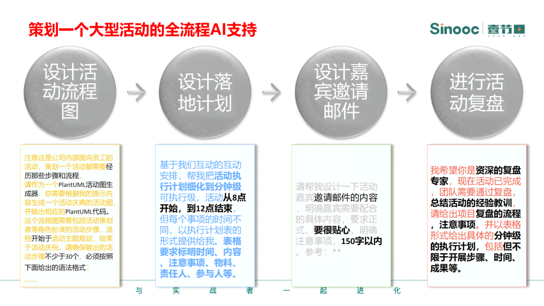 全面解析：AI智能产品设计成功案例与实战攻略