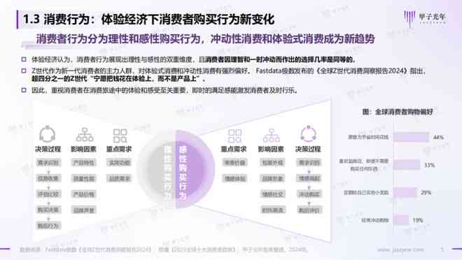 AI文案创作与优化：全面解决关键词搜索、内容创意与营销推广难题