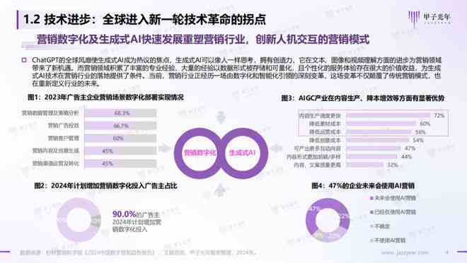 AI文案创作与优化：全面解决关键词搜索、内容创意与营销推广难题