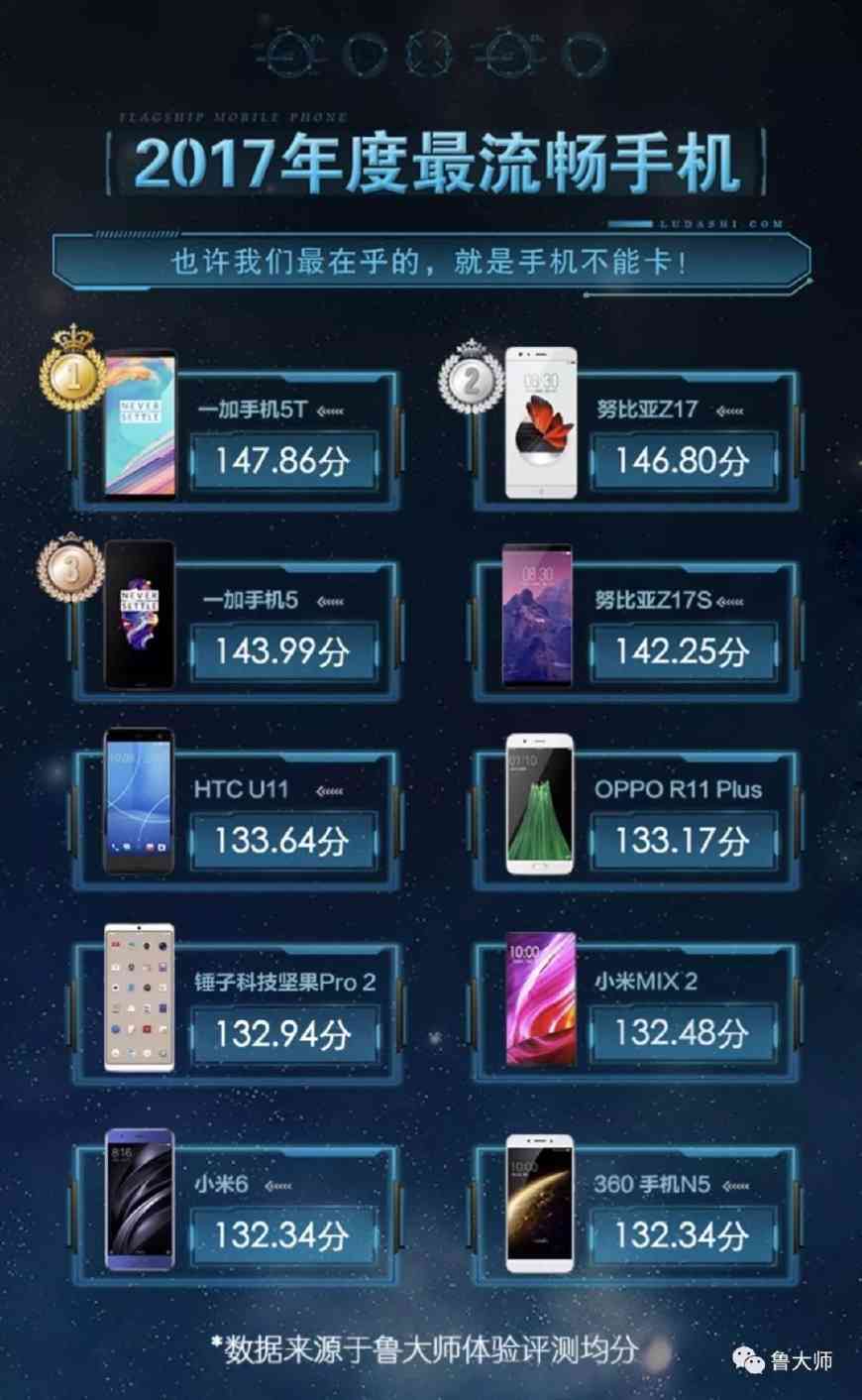 '2023年度AI智能写作软件评测：哪款更胜一筹？'