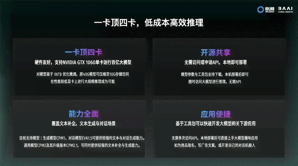 '2023年度AI智能写作软件评测：哪款更胜一筹？'