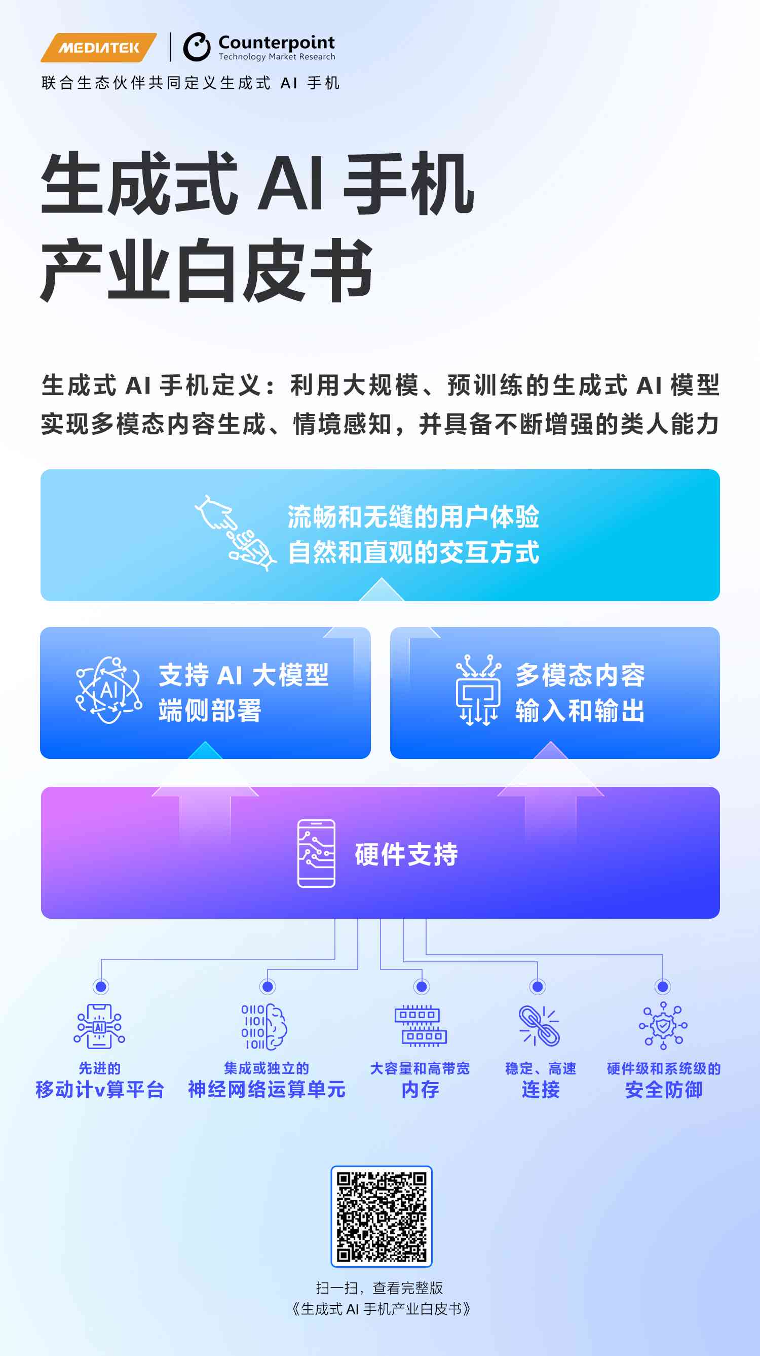 必应ai助力写作怎么用