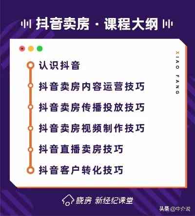如何在抖音文案中巧妙@自己的新技巧与实践