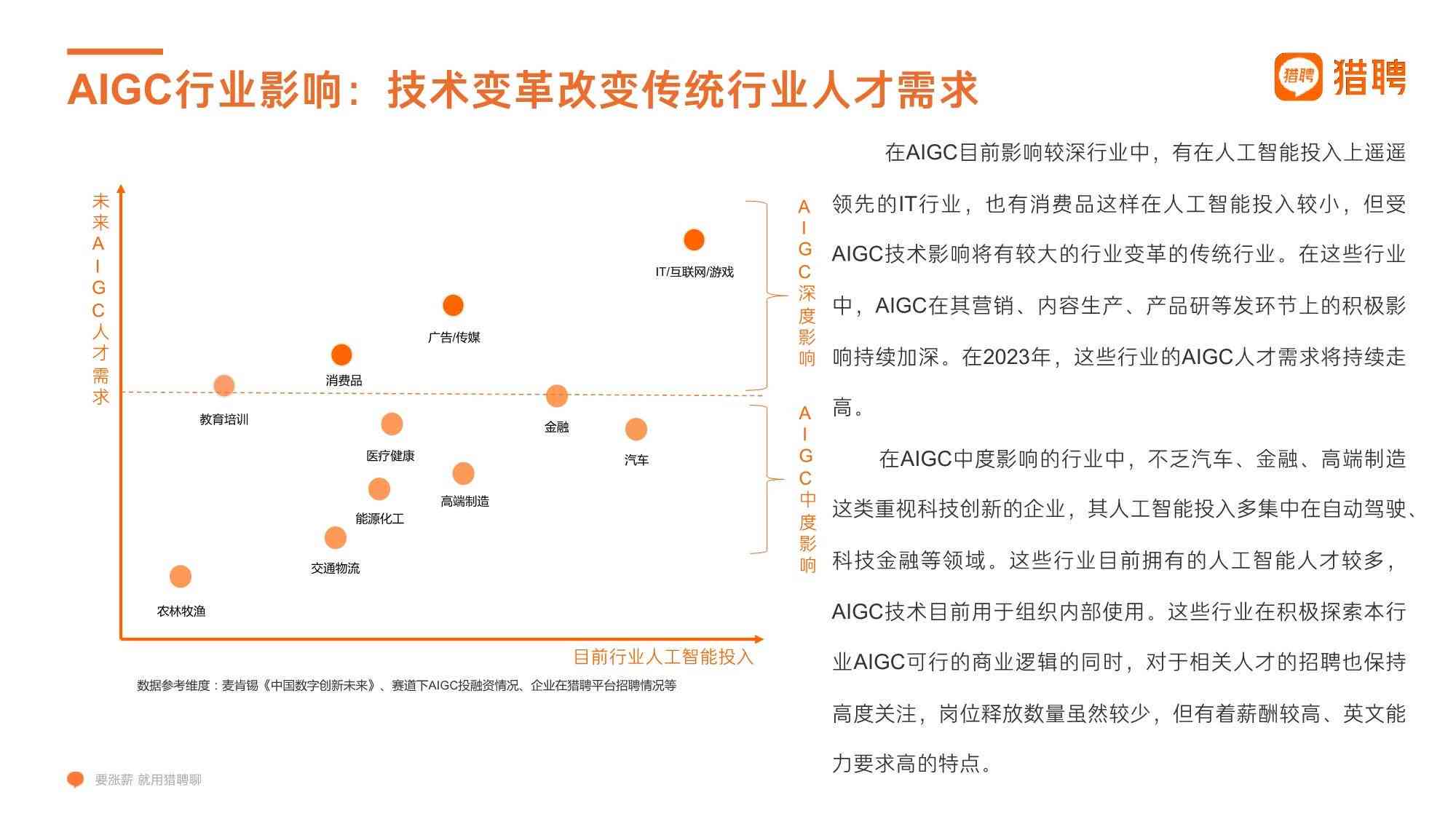 2023剑桥AI人才全景分析：全球趋势、行业动态与未来展望